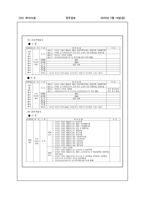 35페이지