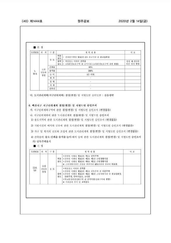 40페이지