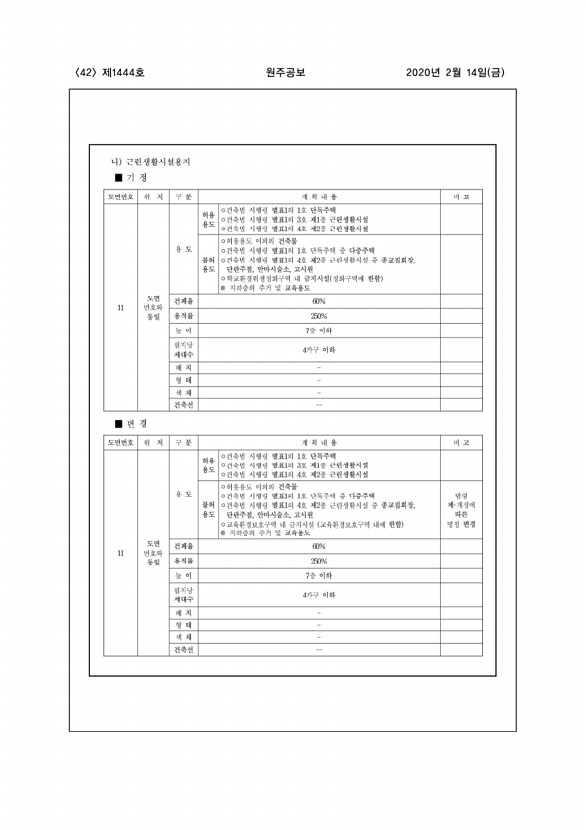 42페이지