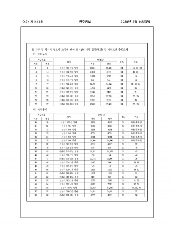 49페이지