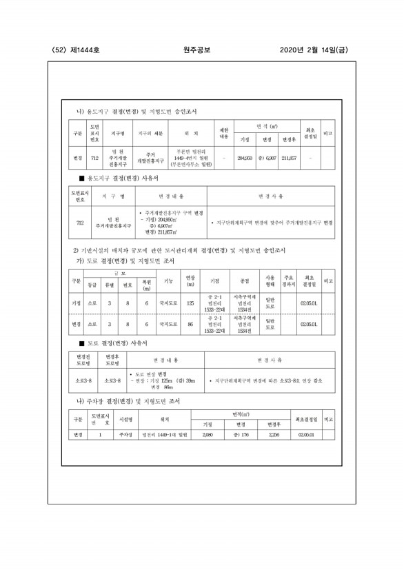 52페이지