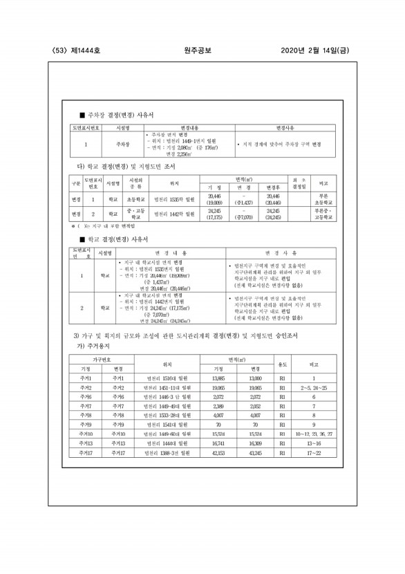 53페이지