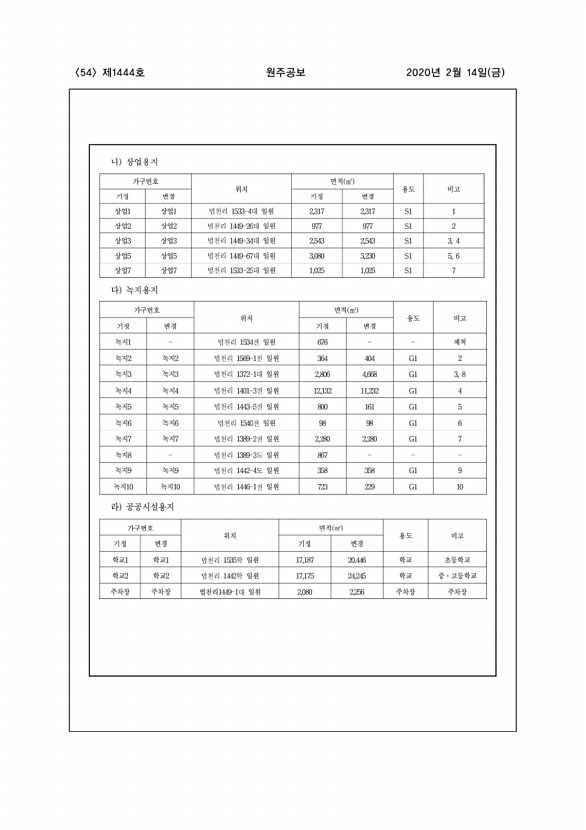 54페이지