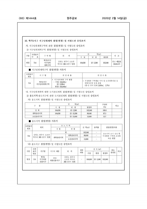 60페이지