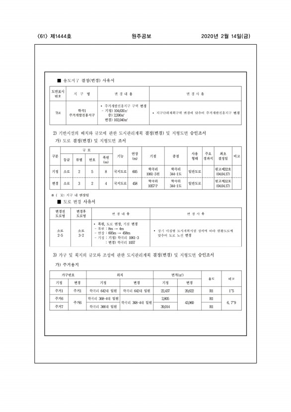 61페이지