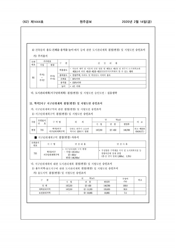 62페이지