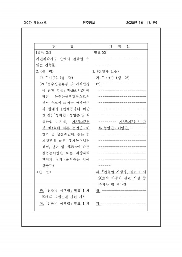 109페이지