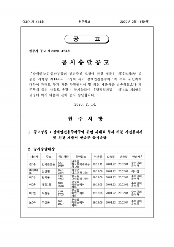 131페이지