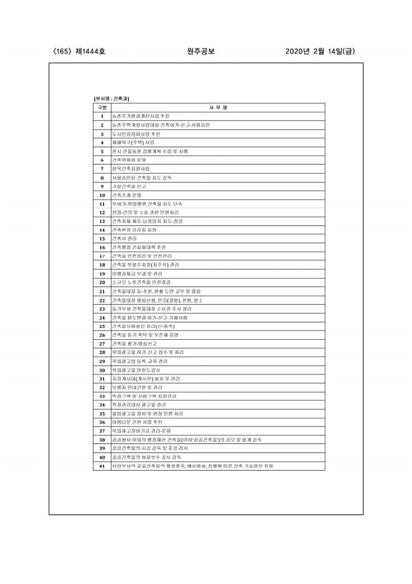 165페이지