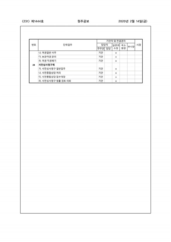 231페이지