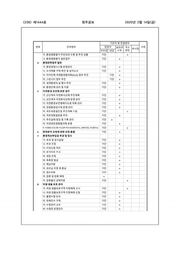 238페이지