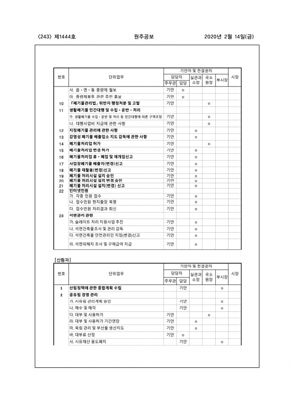 243페이지