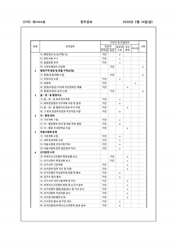 278페이지