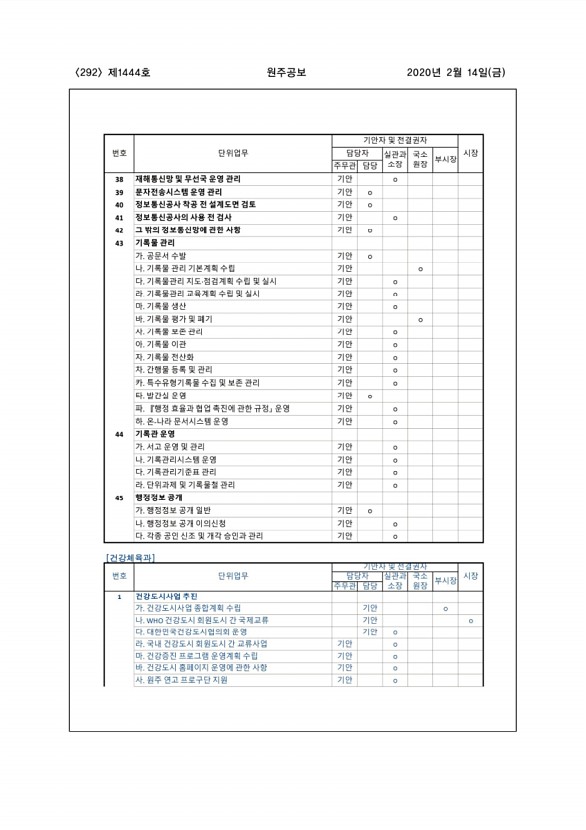 292페이지