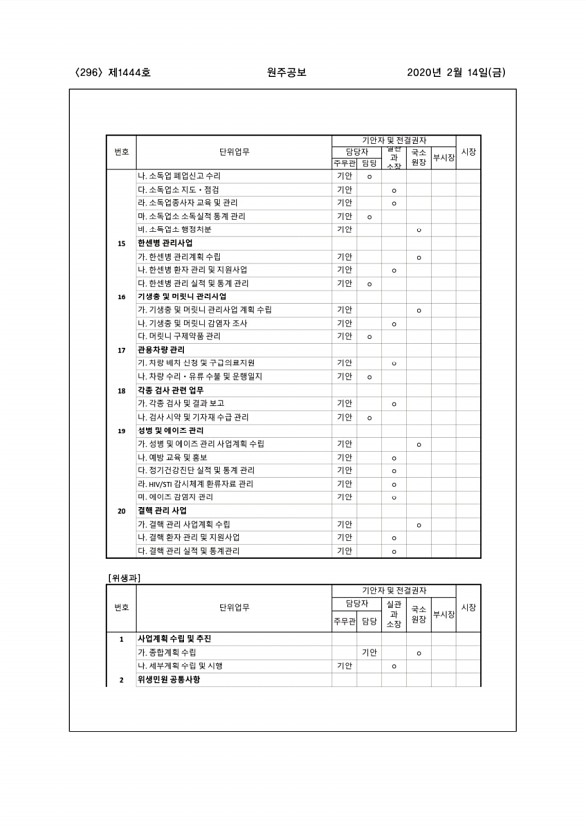 296페이지