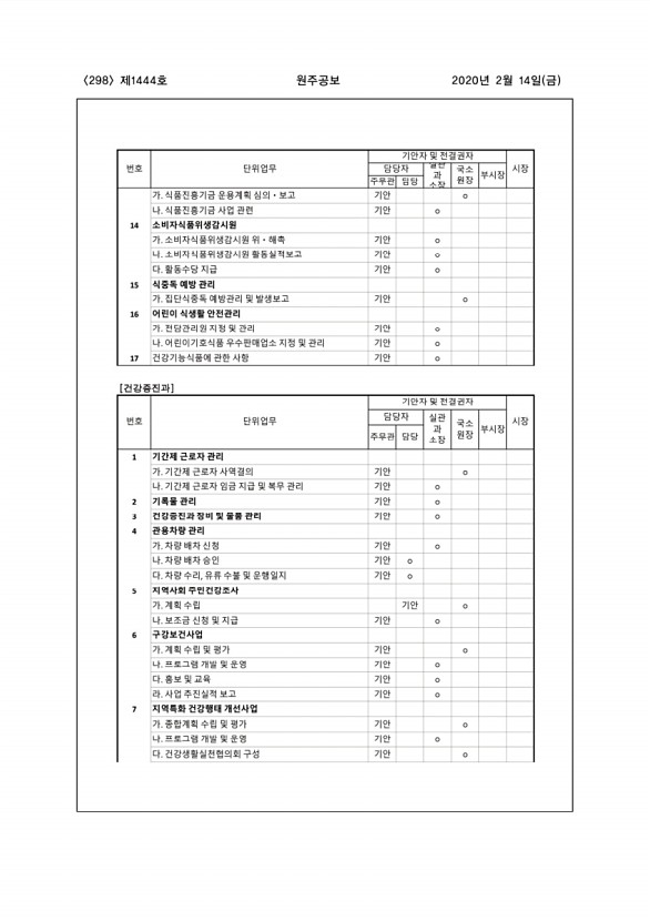 298페이지