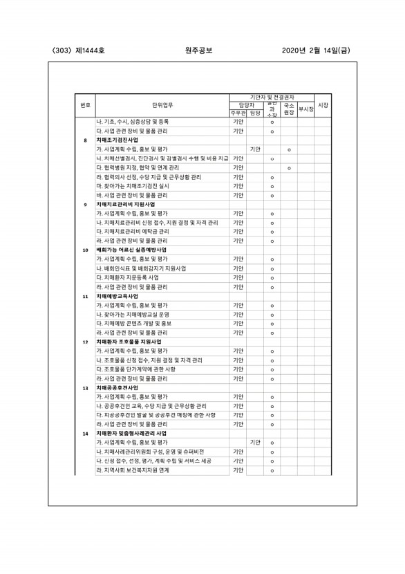 303페이지