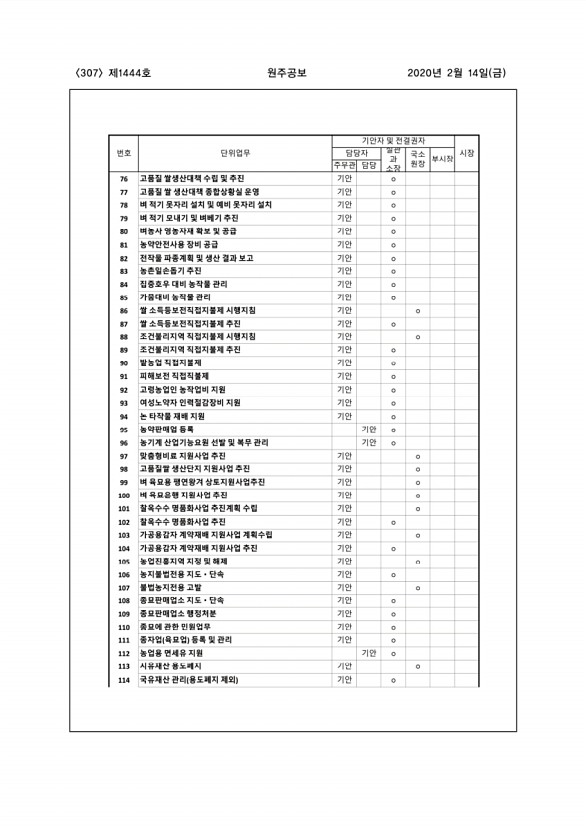 307페이지