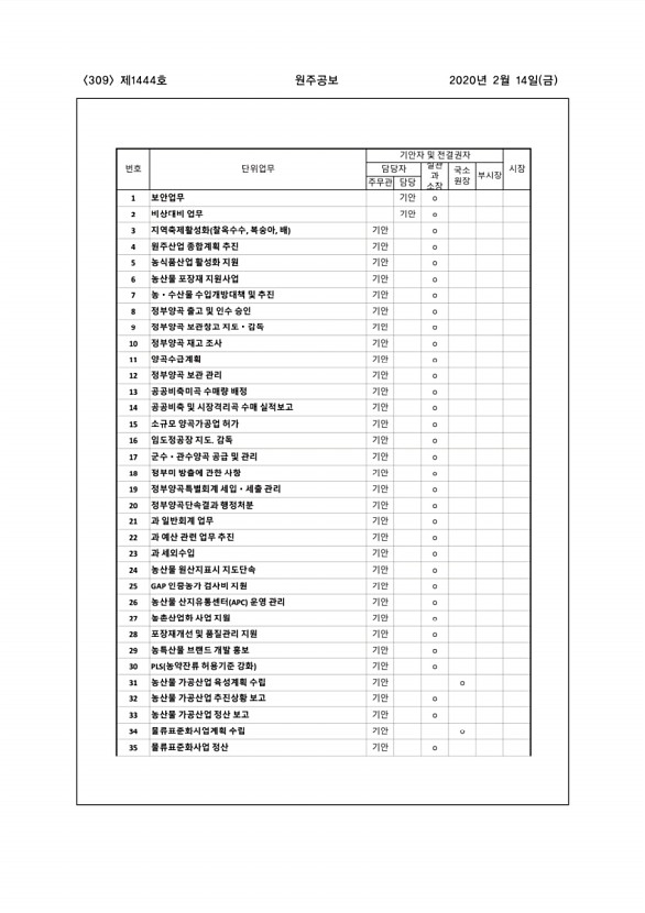 309페이지