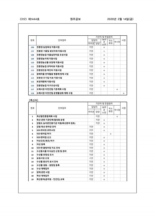 312페이지