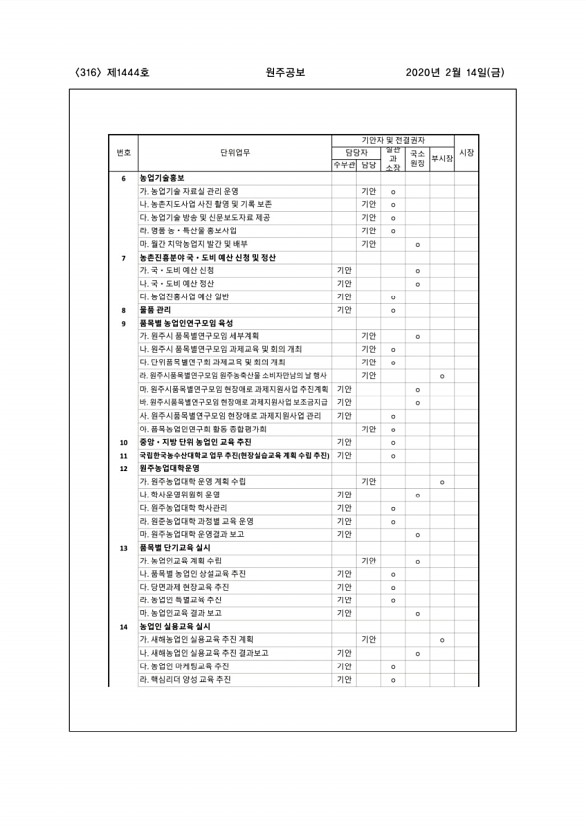 316페이지