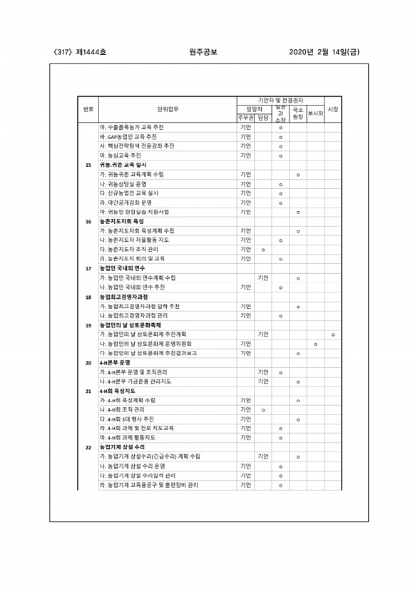 317페이지