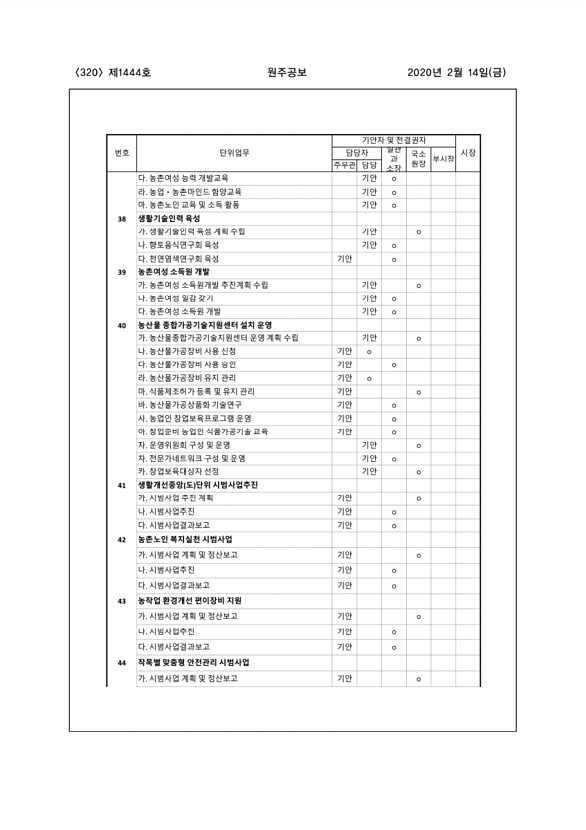 320페이지