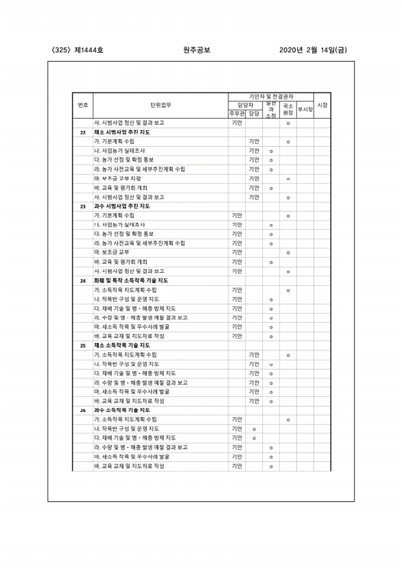 325페이지