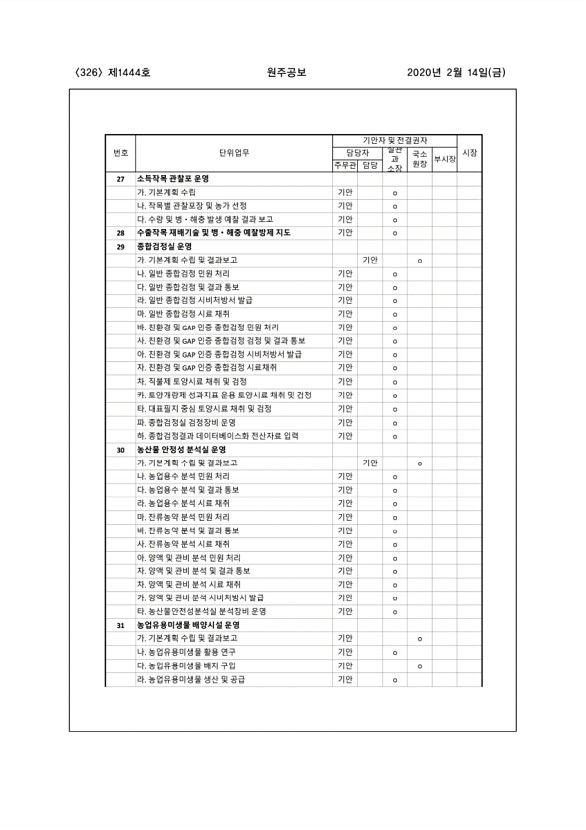 326페이지