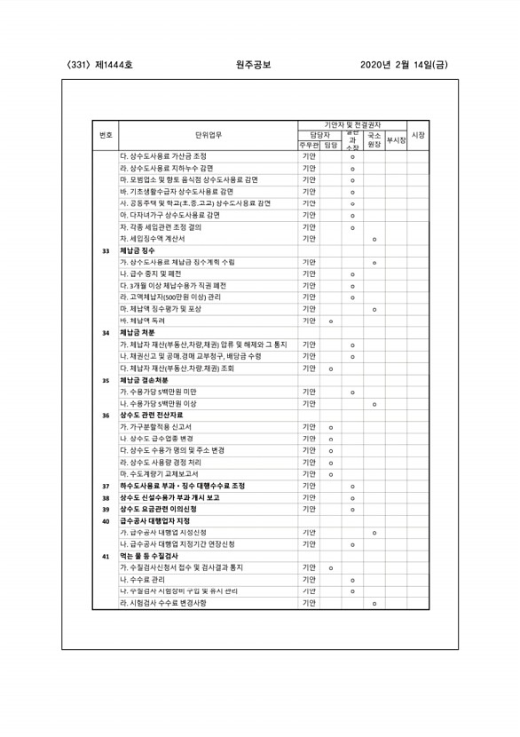 331페이지