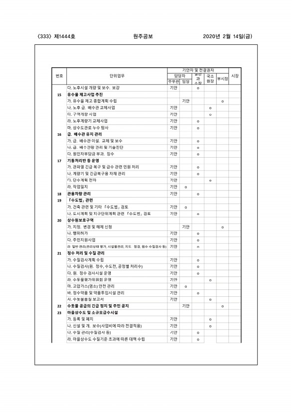 333페이지