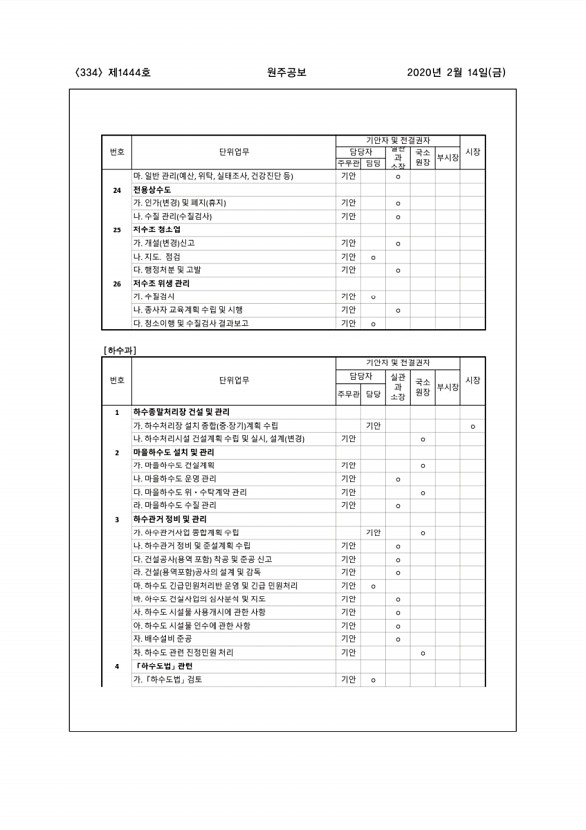 334페이지