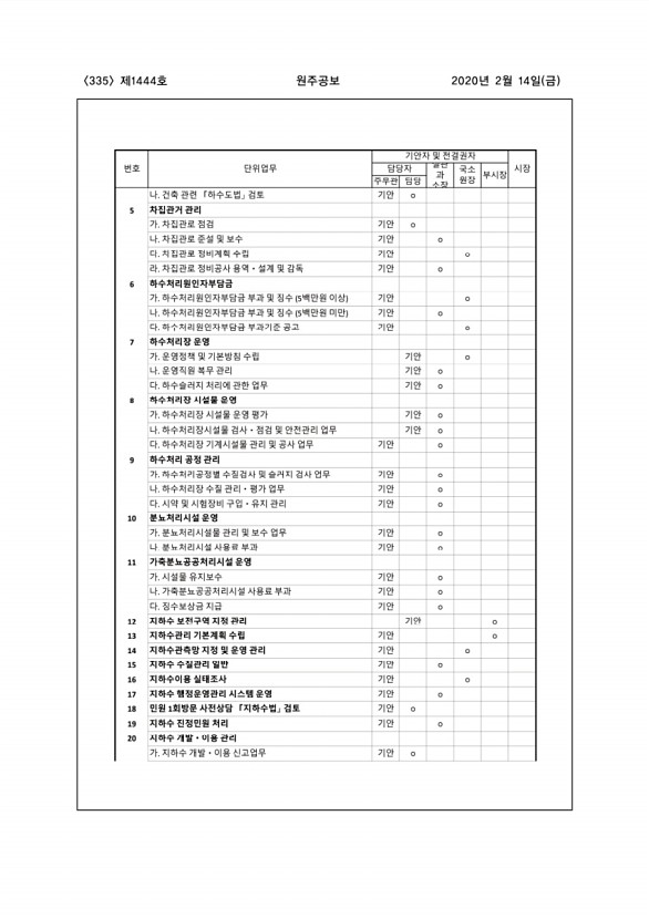 335페이지