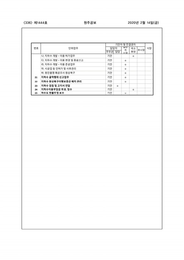 336페이지