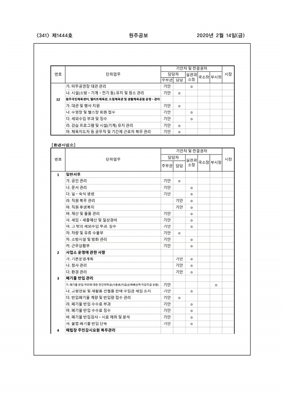 341페이지