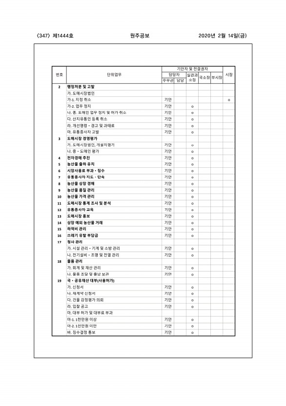 347페이지