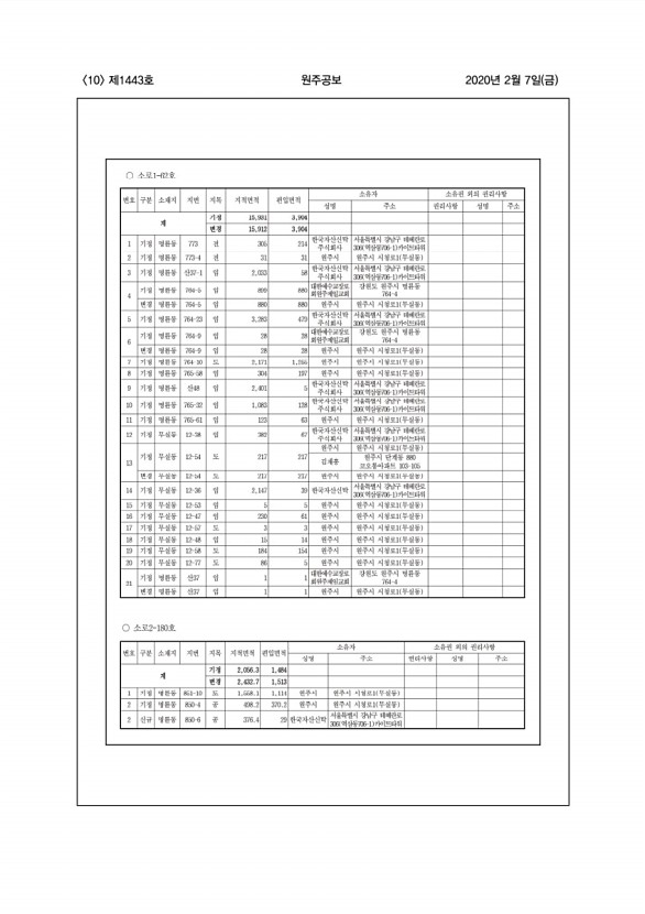 10페이지