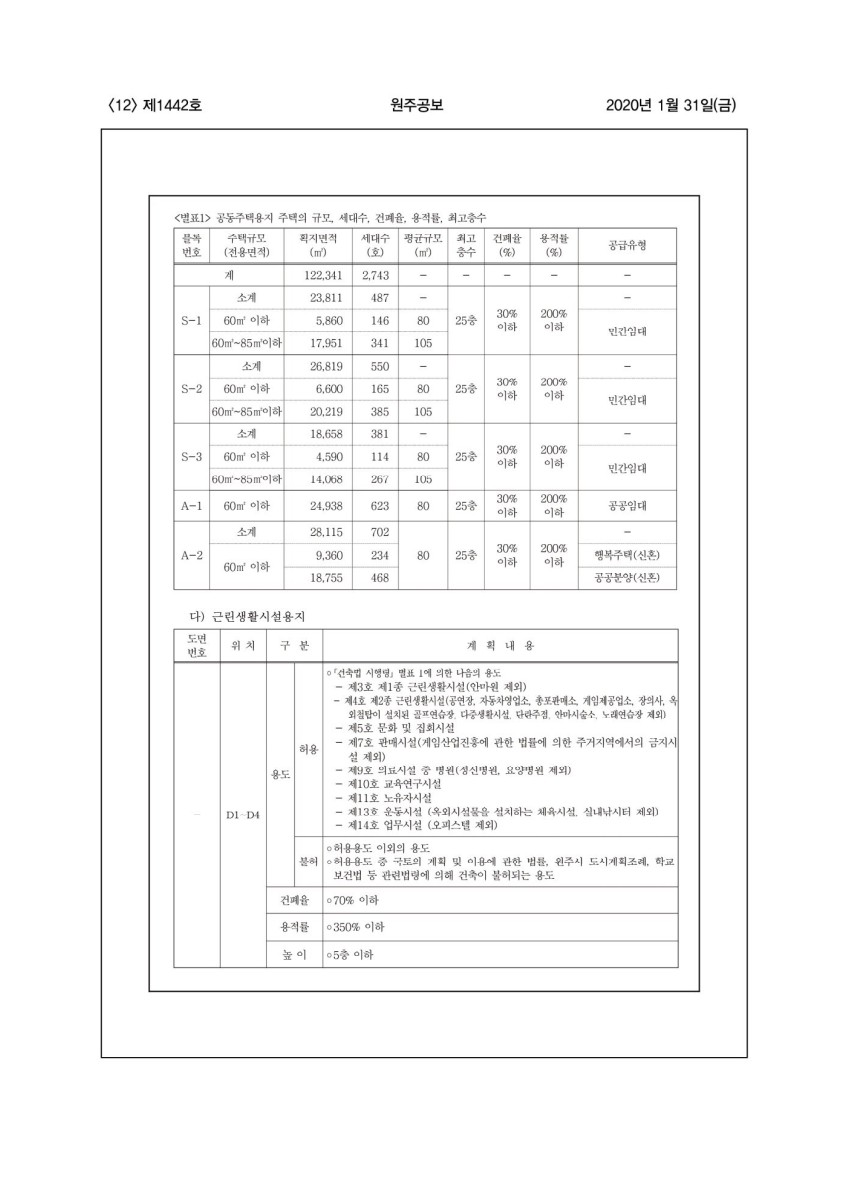 페이지