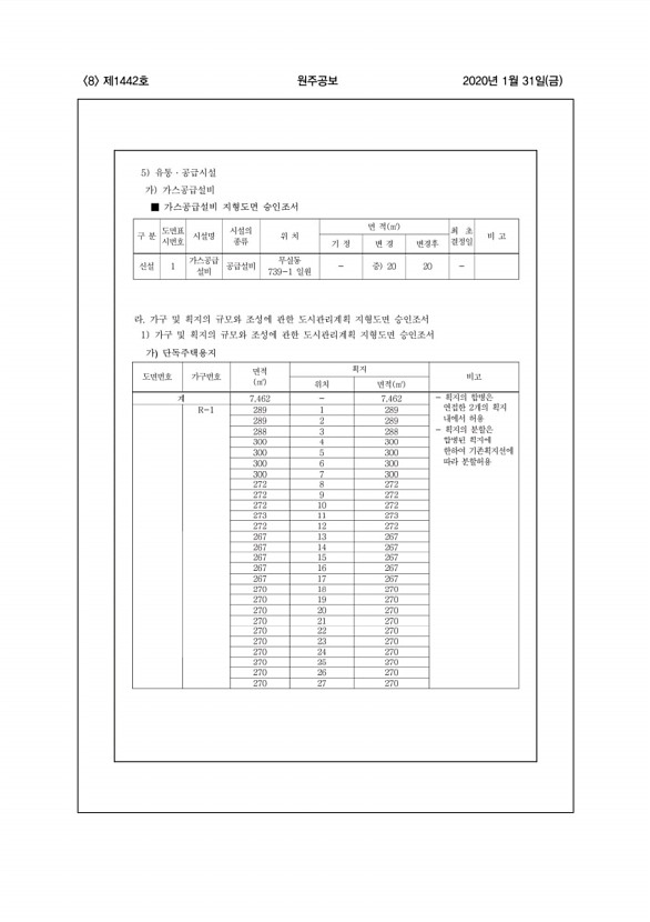 8페이지