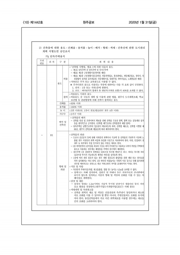 10페이지