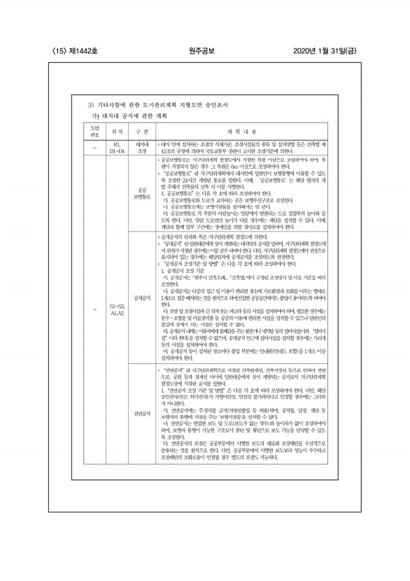 15페이지