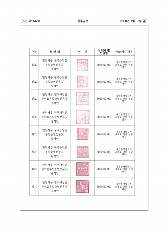 53페이지