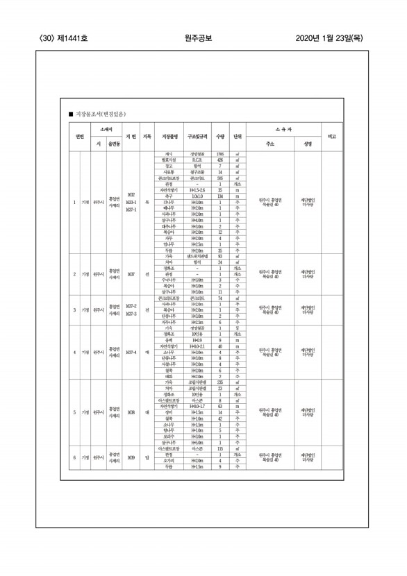 30페이지