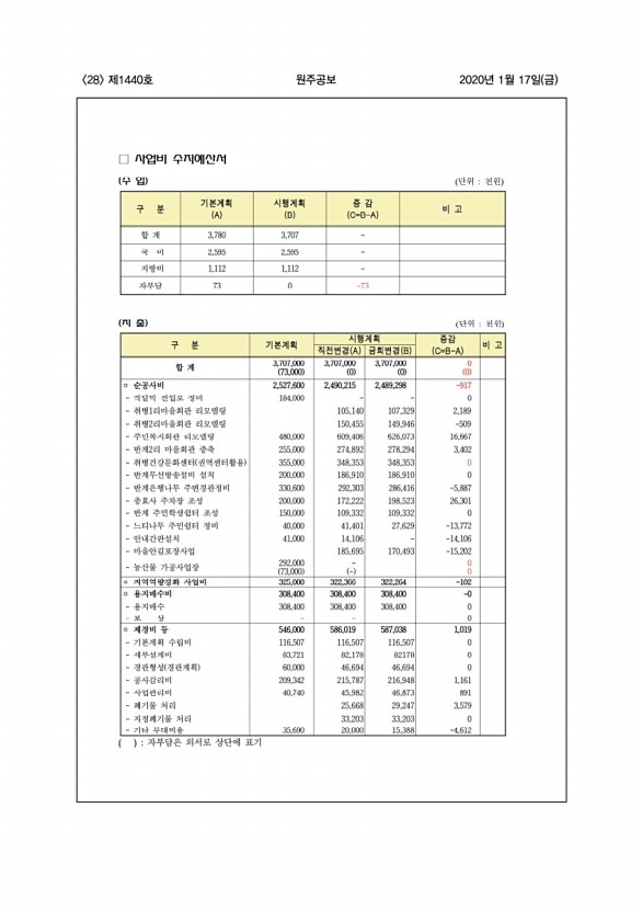 28페이지