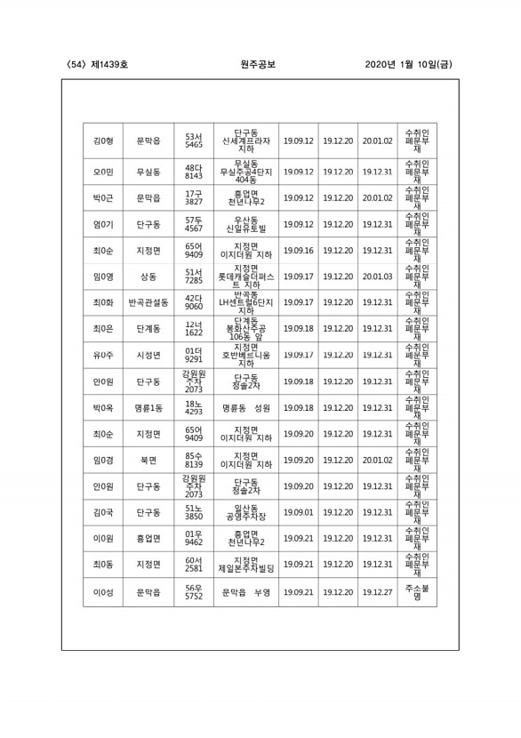 54페이지