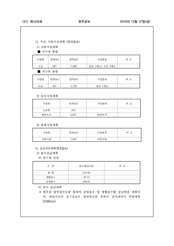 21페이지