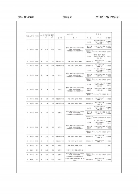 25페이지