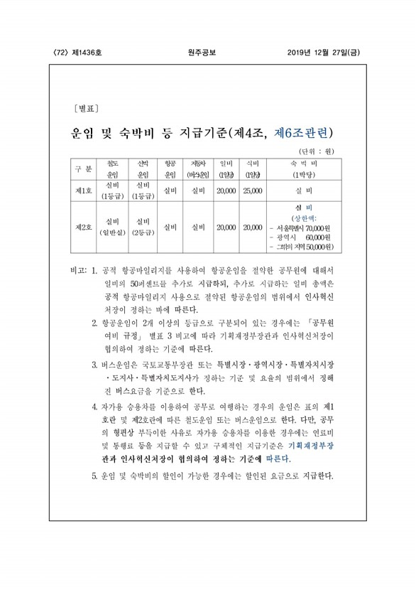 72페이지