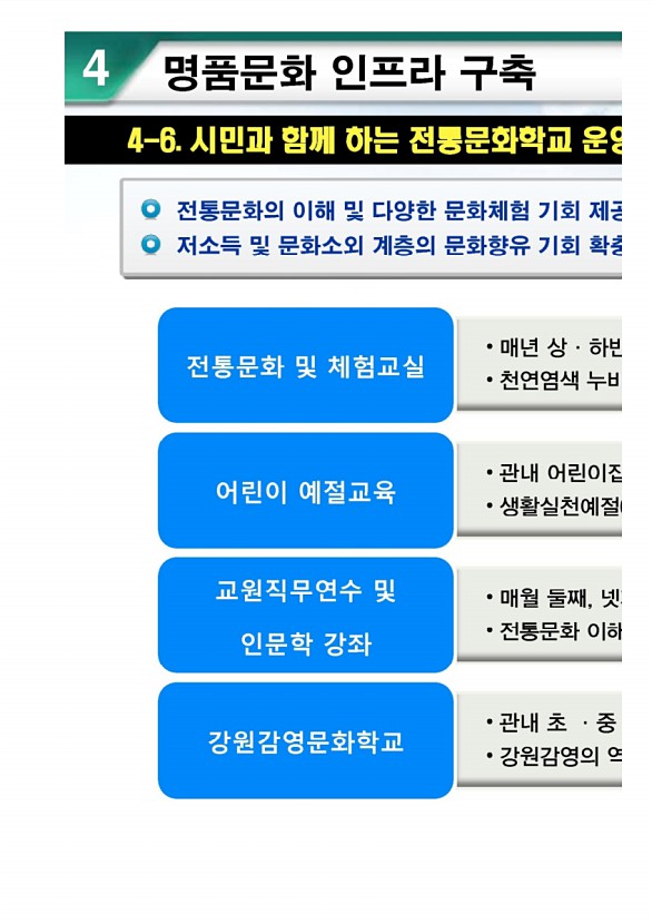 77페이지