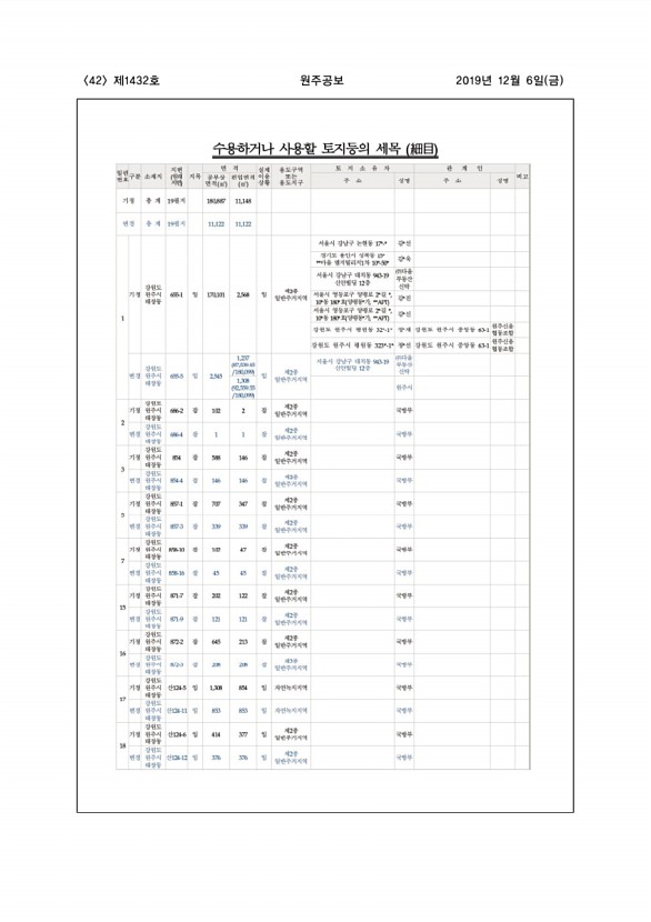 42페이지